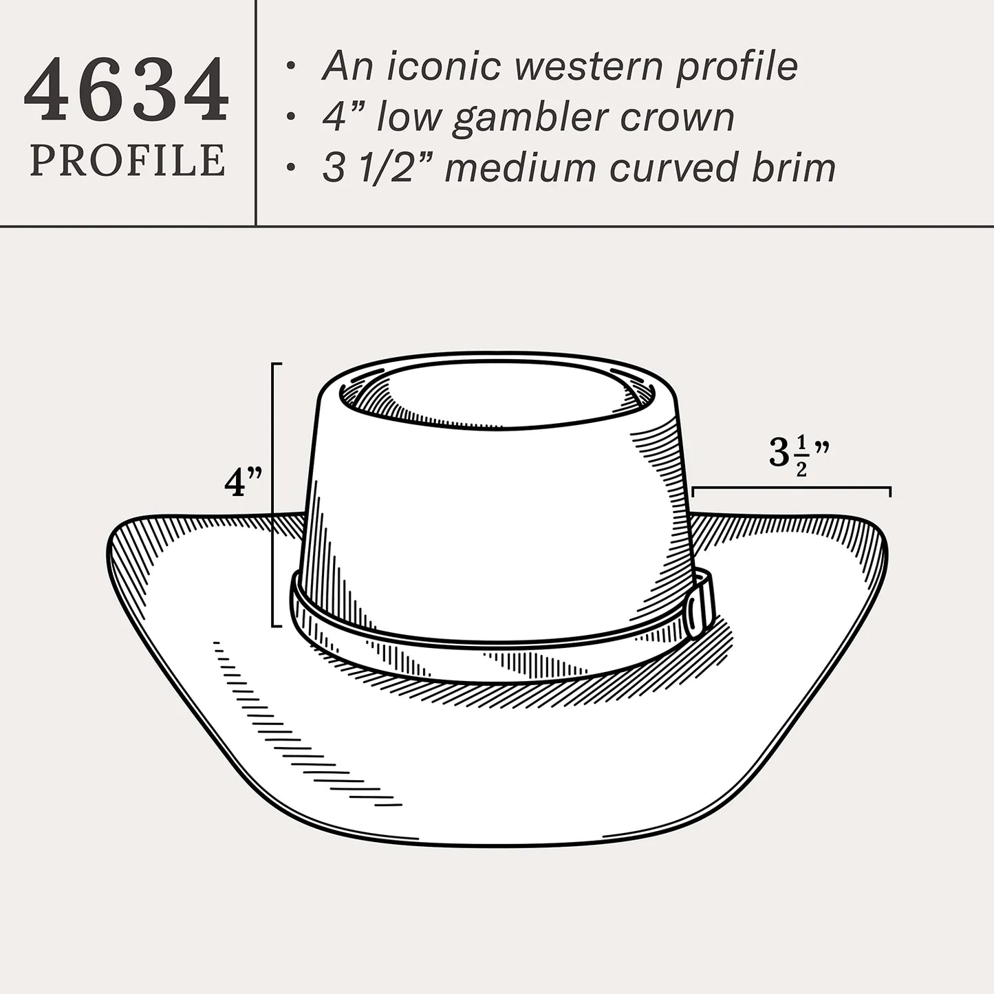 Hat (SBRVGR-4634) - Revenger 4X-Special Order - NEW